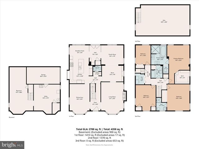 1103 COVENTRY RD, Cheltenham, PA 19012
