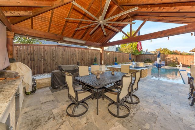 1001 W Bluff Way, Roanoke, TX 76262