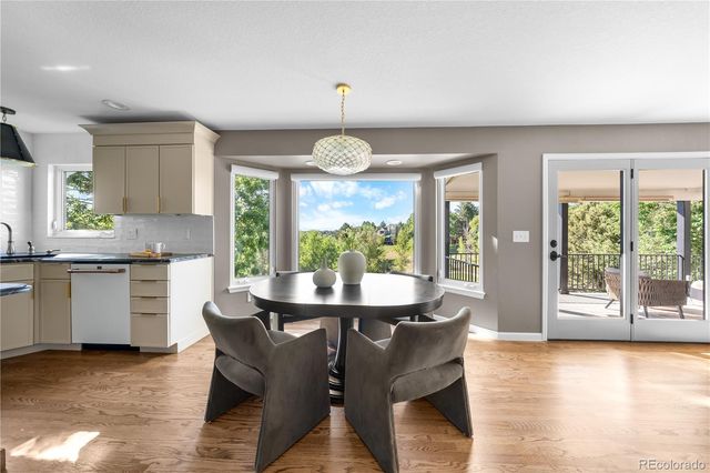 8935 Green Meadows Drive, Littleton, CO 80126