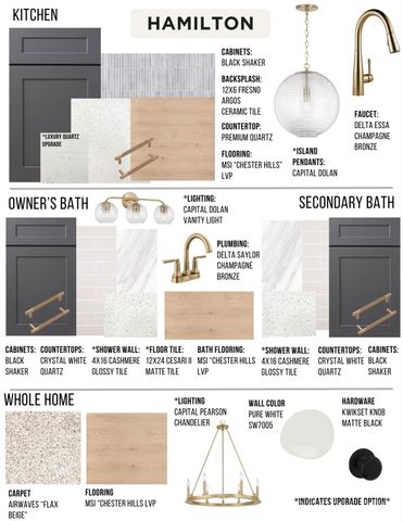 414 Bogue Drive 20, Fort Mill, SC 29708