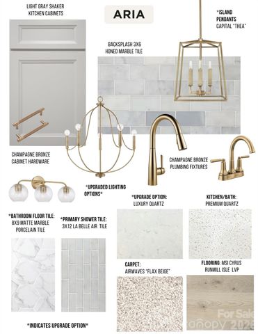 414 Bogue Drive 20, Fort Mill, SC 29708