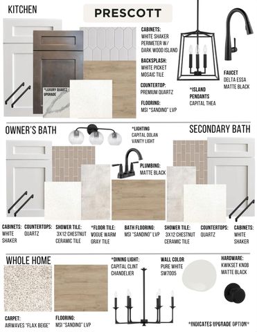 414 Bogue Drive 20, Fort Mill, SC 29708