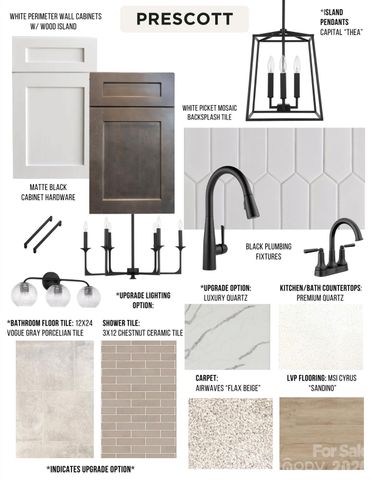 414 Bogue Drive 20, Fort Mill, SC 29708