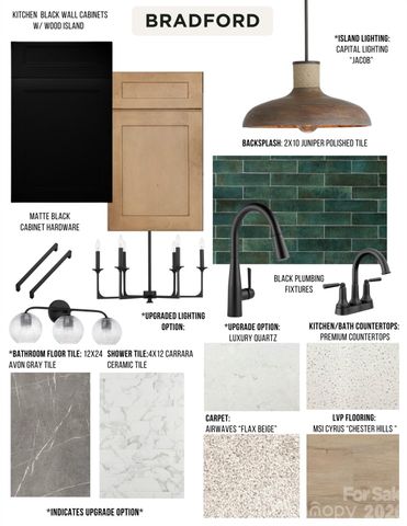 414 Bogue Drive 20, Fort Mill, SC 29708