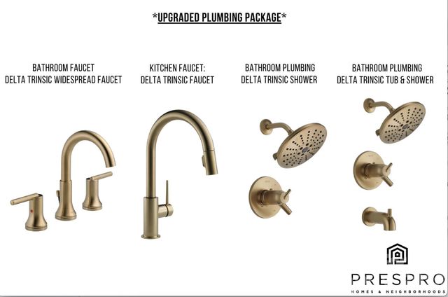 414 Bogue Drive 20, Fort Mill, SC 29708