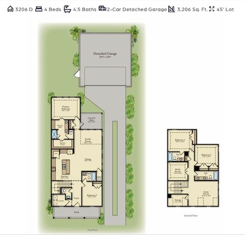 1904 Holland Drive, Van Alstyne, TX 75495