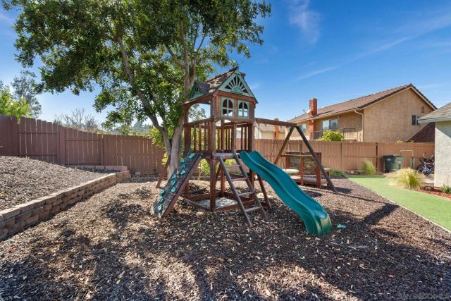 1857 Elva, El Cajon, CA 92019