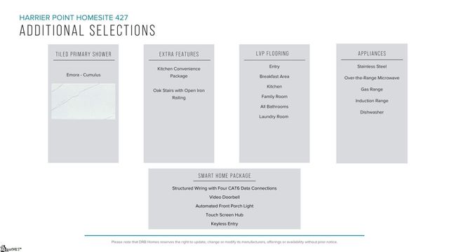 453 Amaryllis Lane, Woodruff, SC 29388