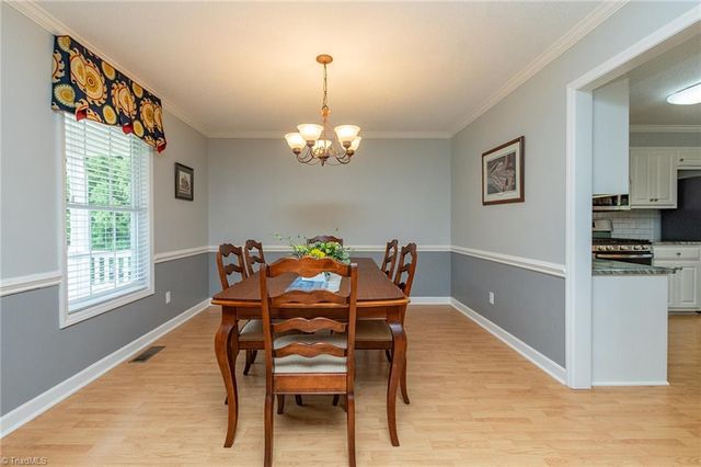 226 Augusta Drive, Lexington, NC 27295