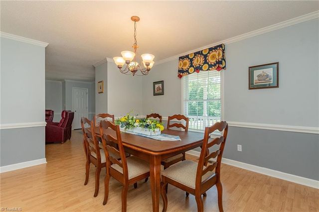 226 Augusta Drive, Lexington, NC 27295