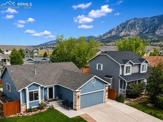 1615 Gumwood Drive, Colorado Springs, CO 80906