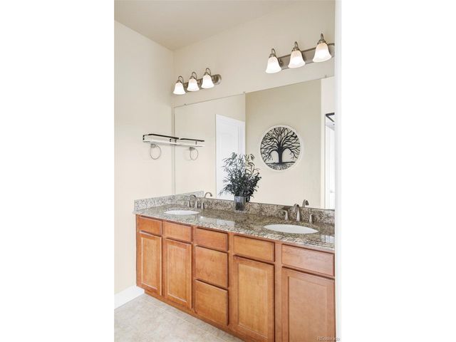 1208 S Valentia Ct, Denver, CO 80247