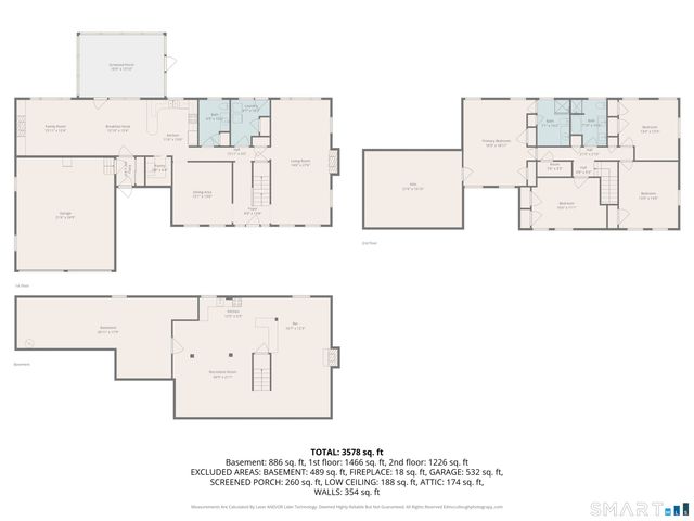 270 Higby Road, Middletown, CT 06457