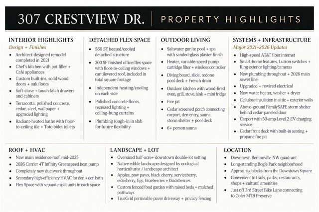 307 Crestview Drive, Bentonville, AR 72712