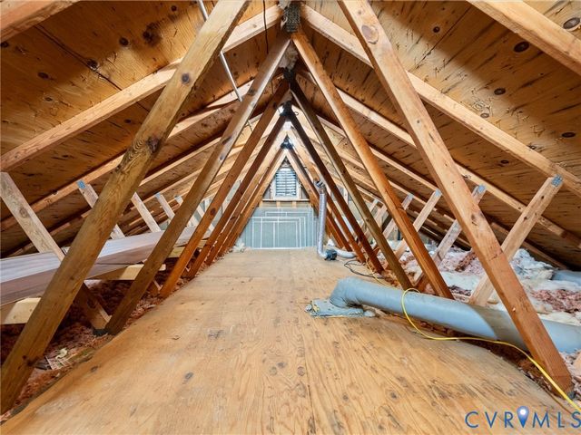 3931 Round Hill Dr, Chesterfield, VA 23832
