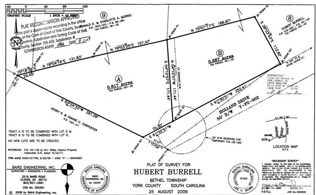 6148 Holland Drive LT 8 & PART OF, Clover, SC 29710