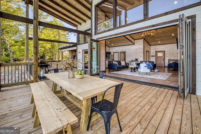 150 Oak Hill Drive, Mineral Bluff, GA 30559