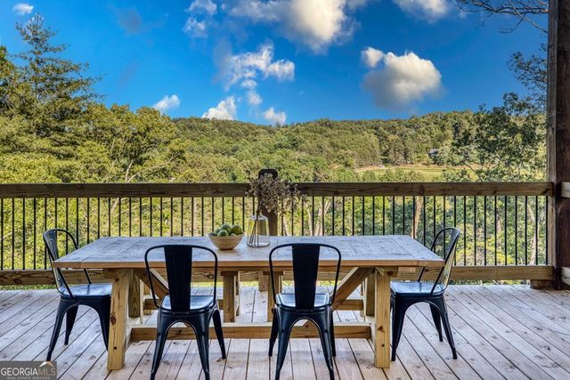 150 Oak Hill Drive, Mineral Bluff, GA 30559