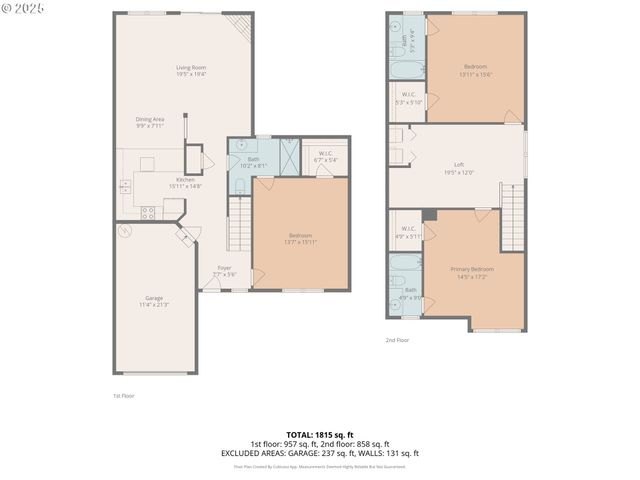 2805 Ne 97TH Way, Vancouver, WA 98665