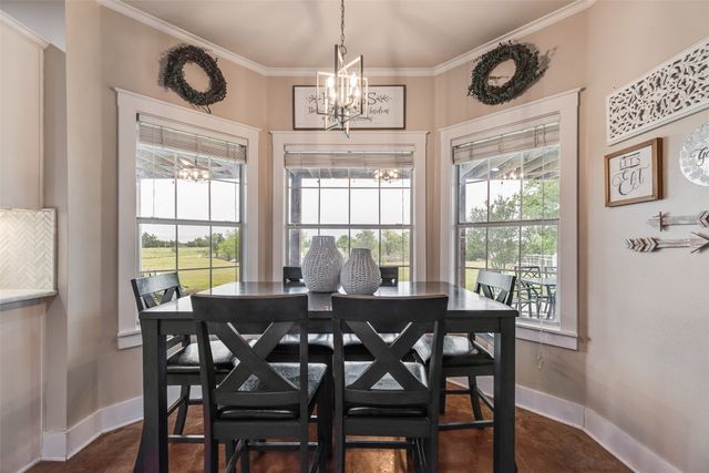 15950 Miller Farm Road, Forney, TX 75126