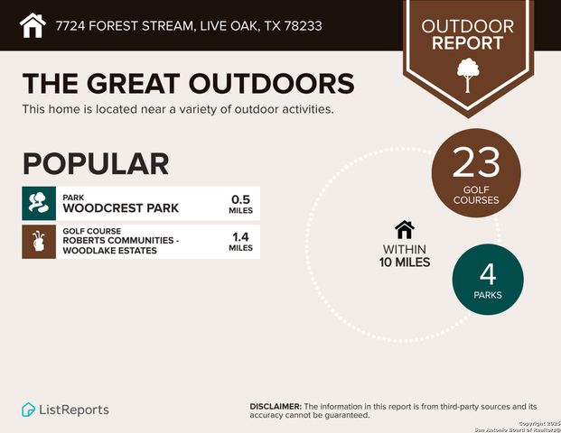 7724 Forest, Live Oak, TX 78233