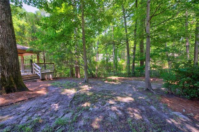 3389 Herons GATE, Virginia Beach, VA 23452