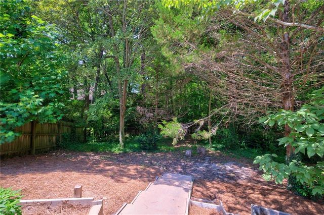 3389 Herons GATE, Virginia Beach, VA 23452