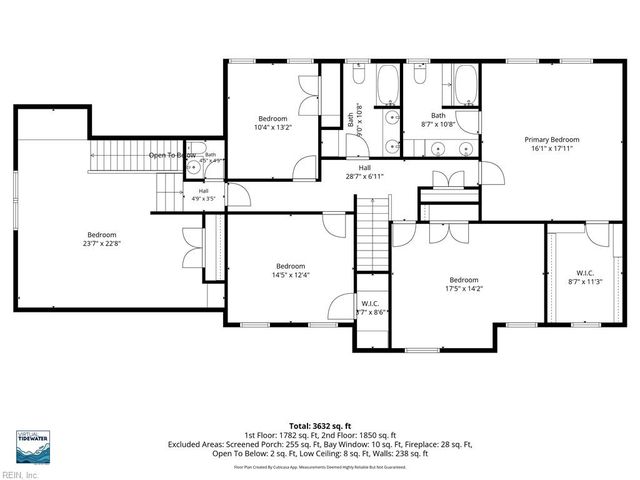 3389 Herons GATE, Virginia Beach, VA 23452