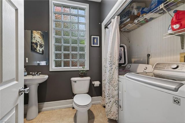 610 Westover AVE, Norfolk, VA 23507