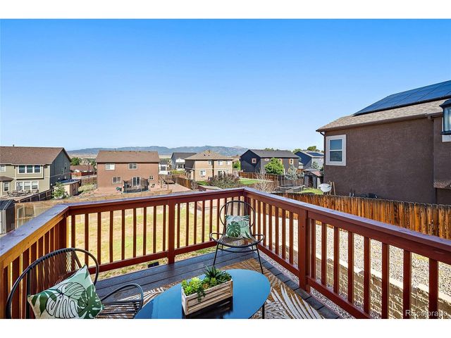 10654 Delaney Ln, Fountain, CO 80817