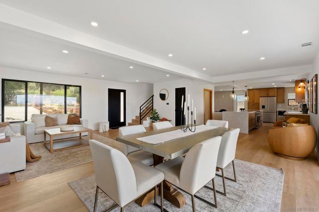 5777 Desert View, San Diego, CA 92037