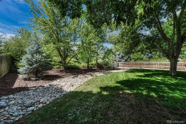 7480 S Harrison Way, Littleton, CO 80122