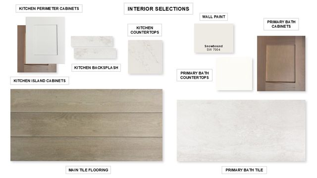 916 River Sky Road, Lavon, TX 75166