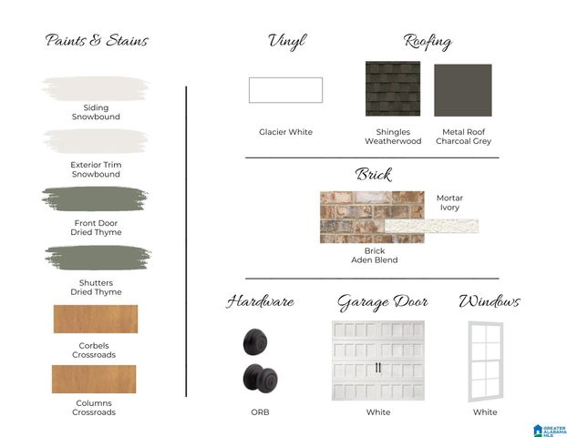 154 SHILOH CREEK DRIVE, Calera, AL 35040