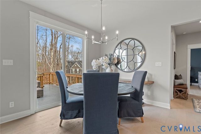 1331 Sparrows Song Dr, Manakin Sabot, VA 23103