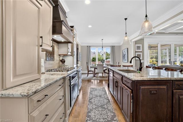 5400 White Blossom Drive, Greensboro, NC 27410