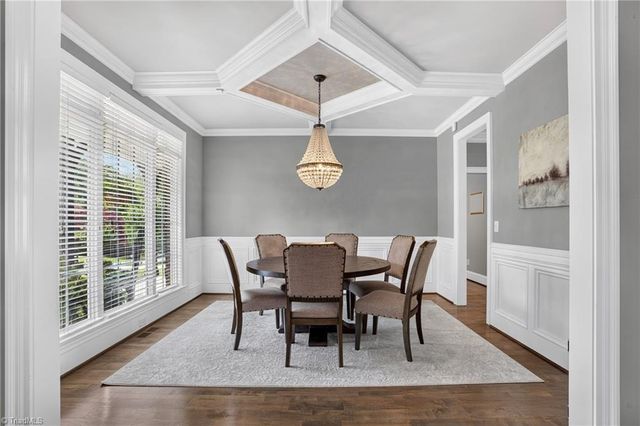5400 White Blossom Drive, Greensboro, NC 27410