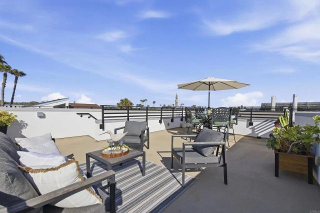 1566 Vista Del Mar Way 3, Oceanside, CA 92054