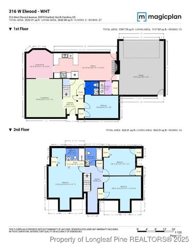 316 W Elwood Avenue, Raeford, NC 28376