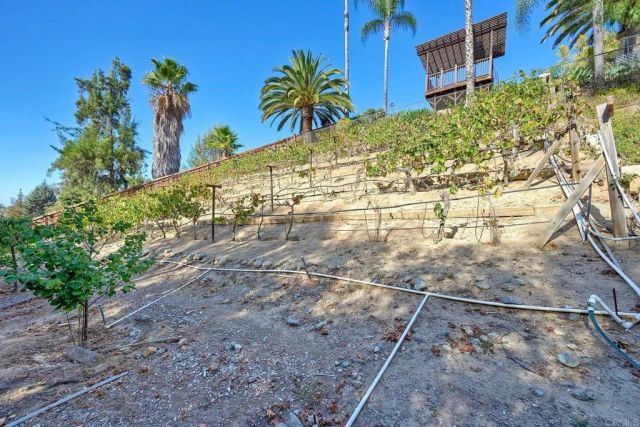 2795 Canyon Oak Pl Place, Escondido, CA 92029