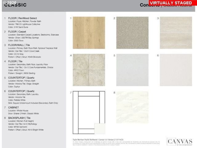 3667 Sw 37TH St, Gresham, OR 97080