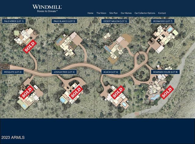 8510 E TECOLOTE Circle, Scottsdale, AZ 85266