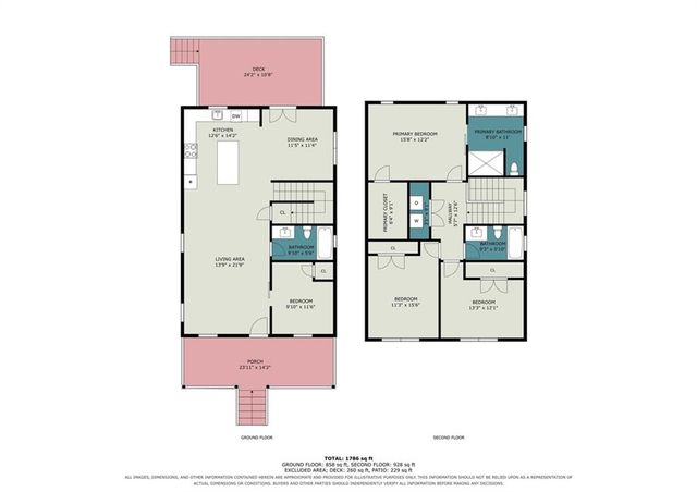 109 Moury Avenue SE, Atlanta, GA 30315