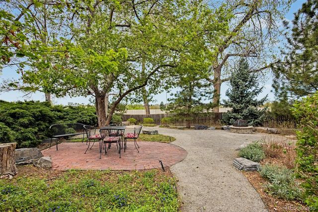 3047 S Holly Place, Denver, CO 80222