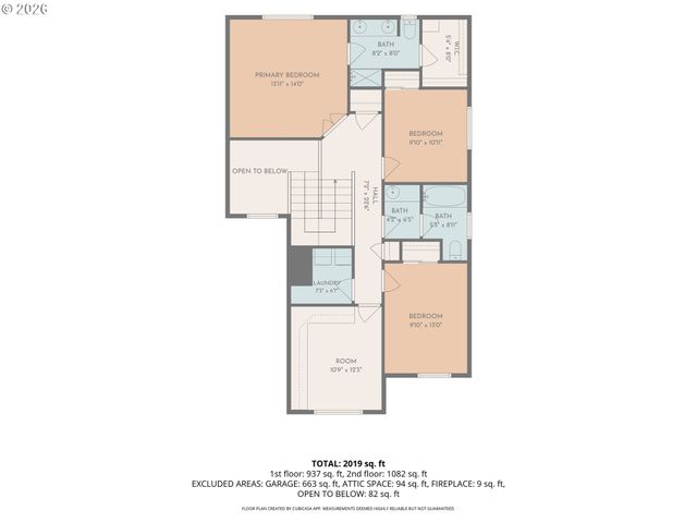 12604 Sw CREEKSHIRE Dr, Tigard, OR 97223