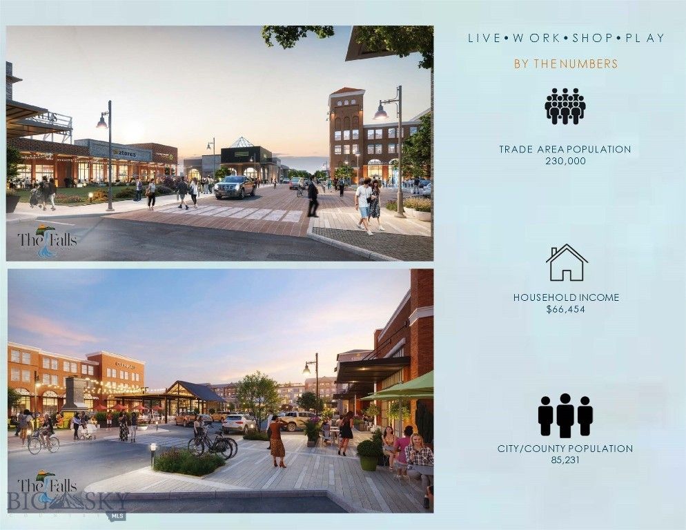 TBD 10th Avenue S, Great Falls, MT 59403 photo 5