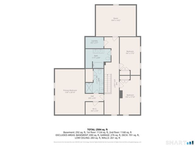 100 Wildcat Hill Road, Harwinton, CT 06791