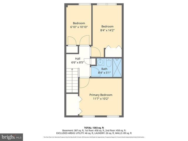 515 UMBRA ST, Baltimore, MD 21224