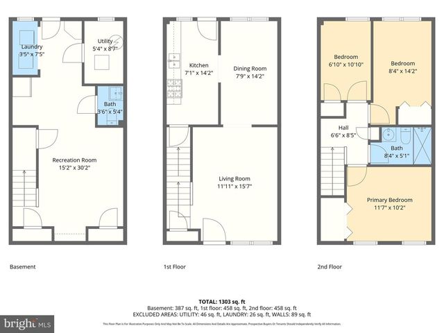 515 UMBRA ST, Baltimore, MD 21224