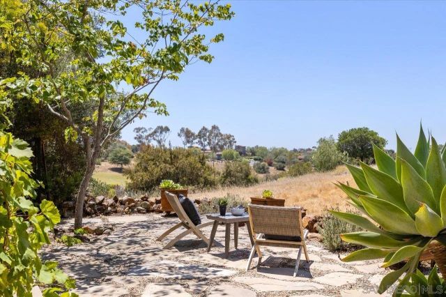 8459 Run of the Knolls, San Diego, CA 92127